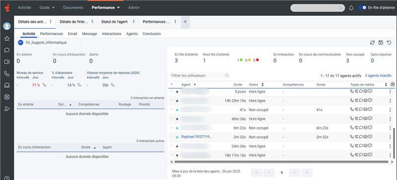 Interface de Genesys