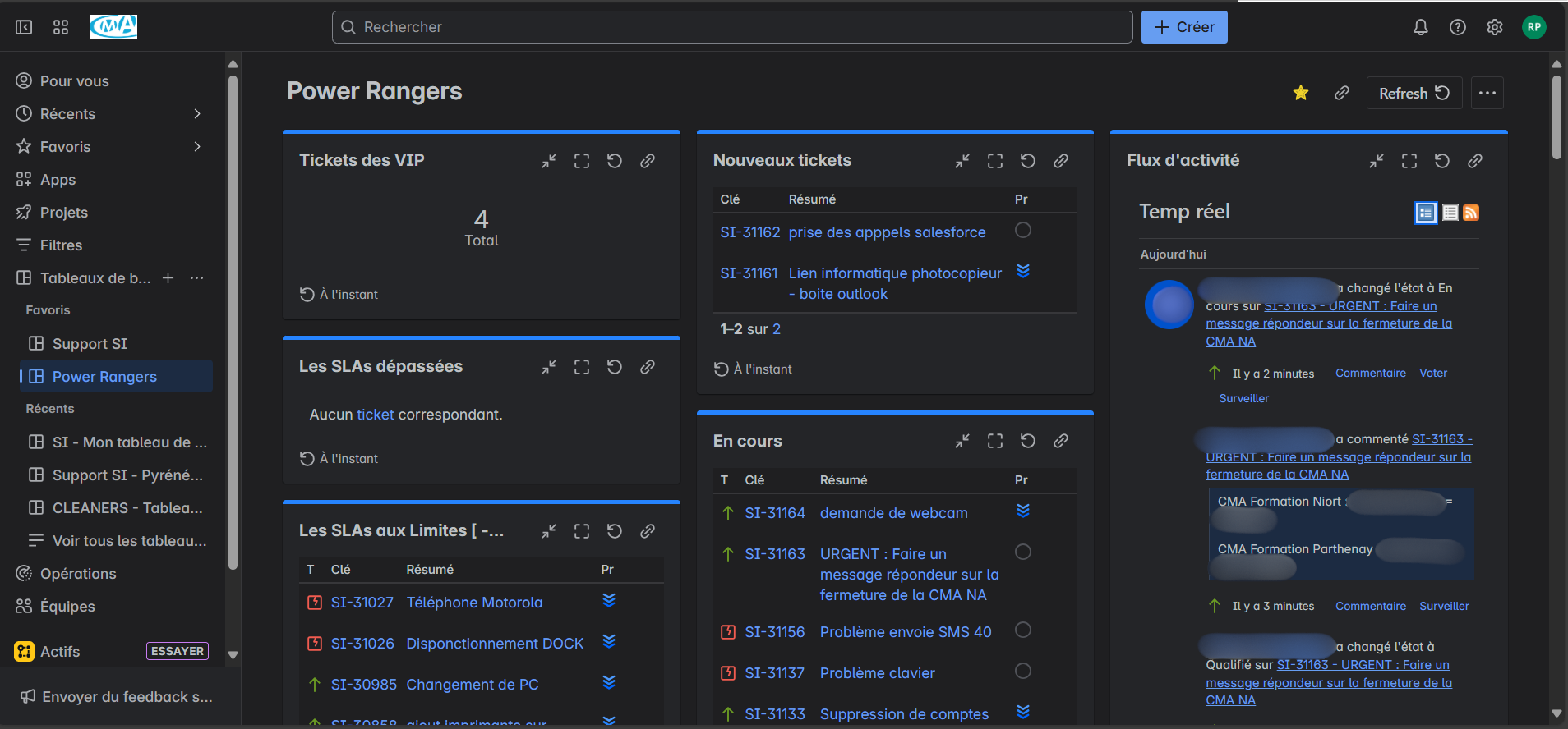 Dashboard de Jira